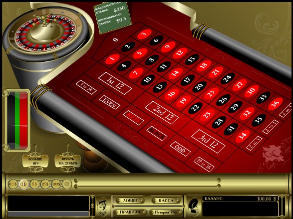 игровые автоматы russian roulette